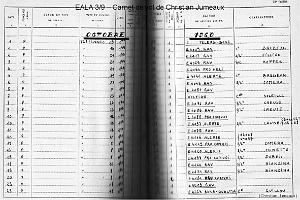 199- ARMEE DE L'AIR EN ALGERIE 1945-1962-47 (94)